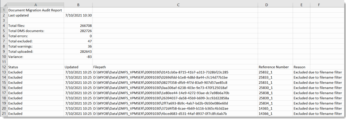 1783_Migration_Audit_MYOB.gif