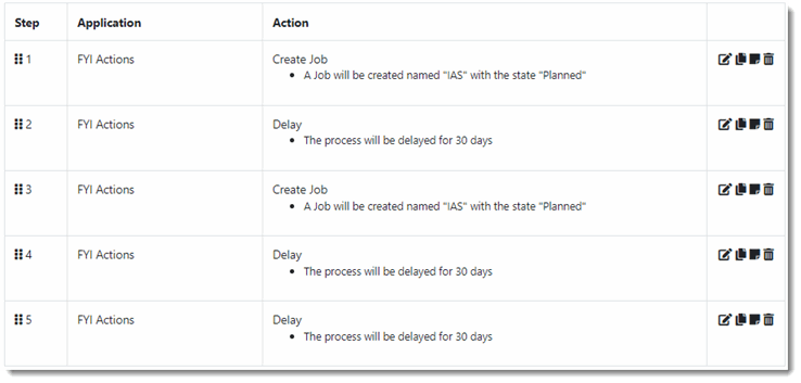 2708_Recurring_IAS_Job_Steps.gif