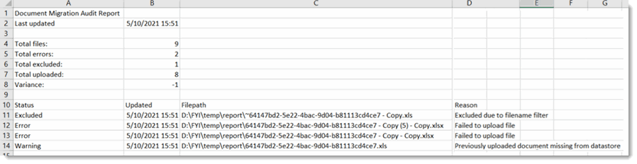 1782a Migration Audit Report Folder Based.gif