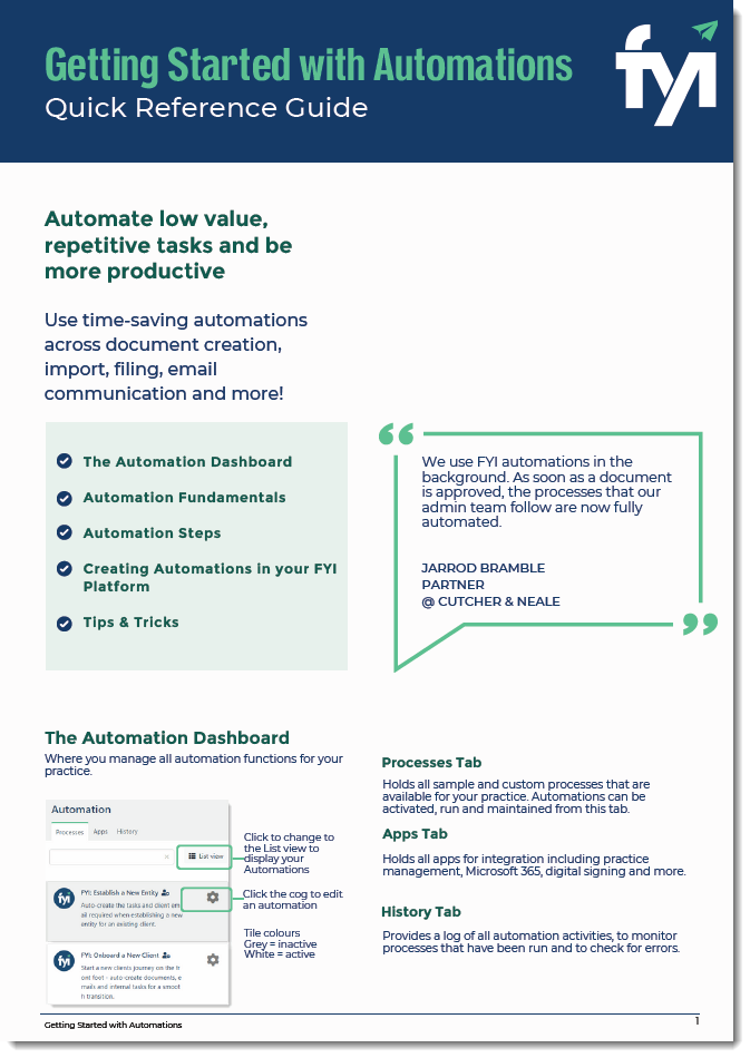 3071_Automation_QRG_Cover.gif