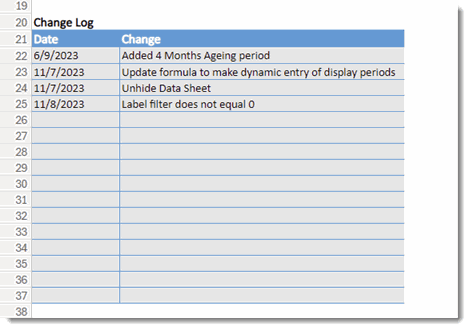 3582_Report_Aged_WIP_Change_Log.gif