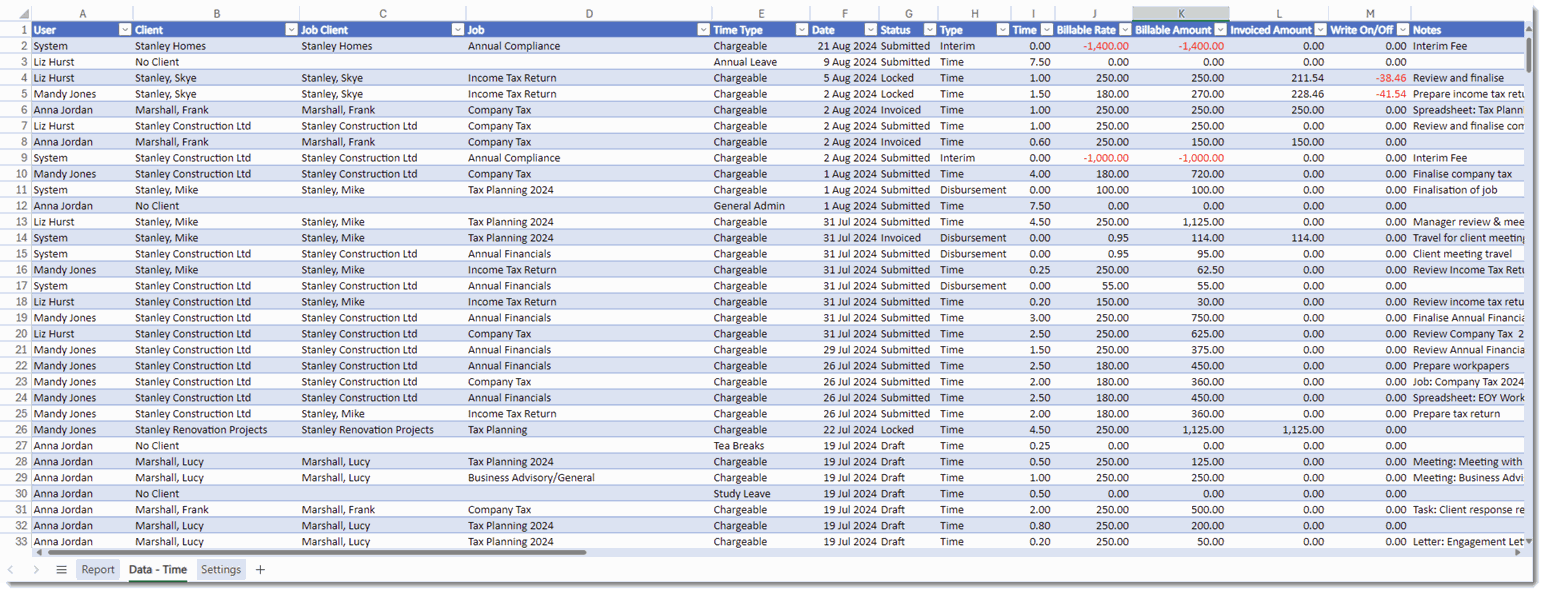 3584_Report_Aged_WIP_Report.gif