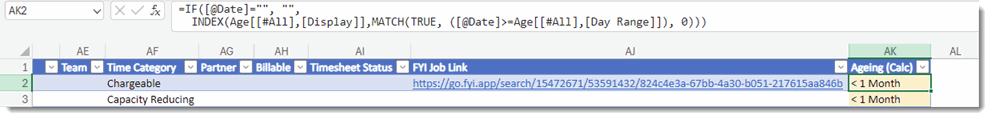 3585_Report_Aged_WIP_Ageing_Calc.gif