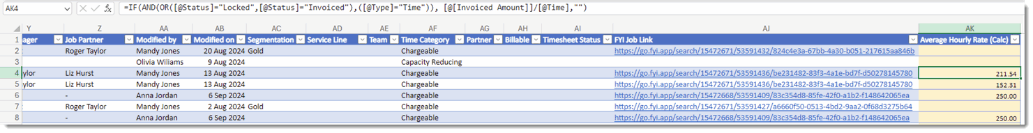 3592_Average_Hourly_Rate_Data_Calc.gif