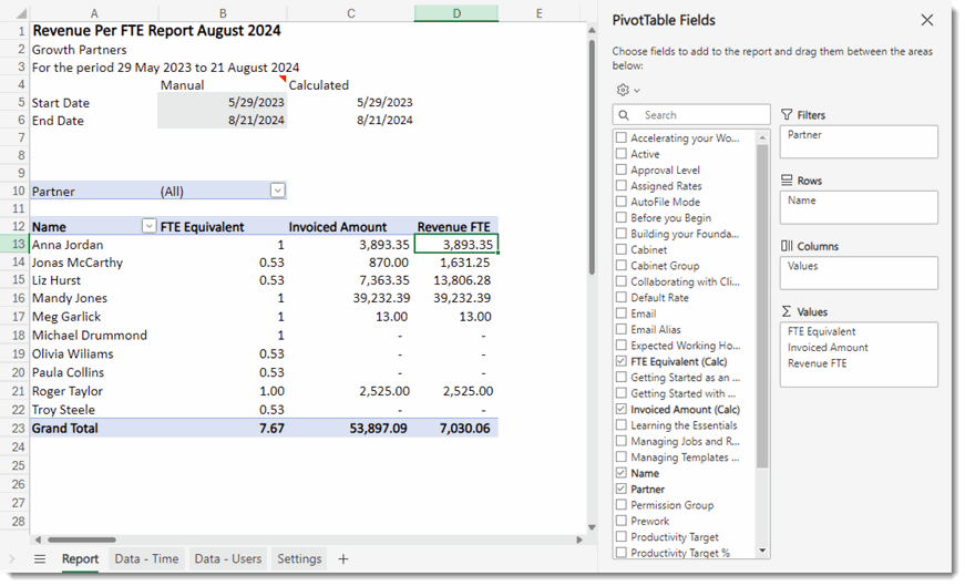3609_Revenue_Per_FTE_Report_Pivot.gif