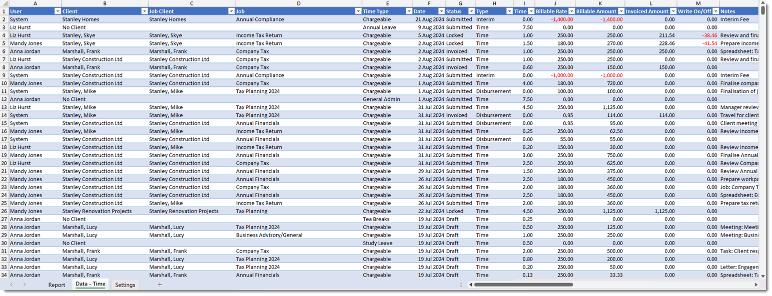 3614_Time_Report_Data_Time_tab.gif