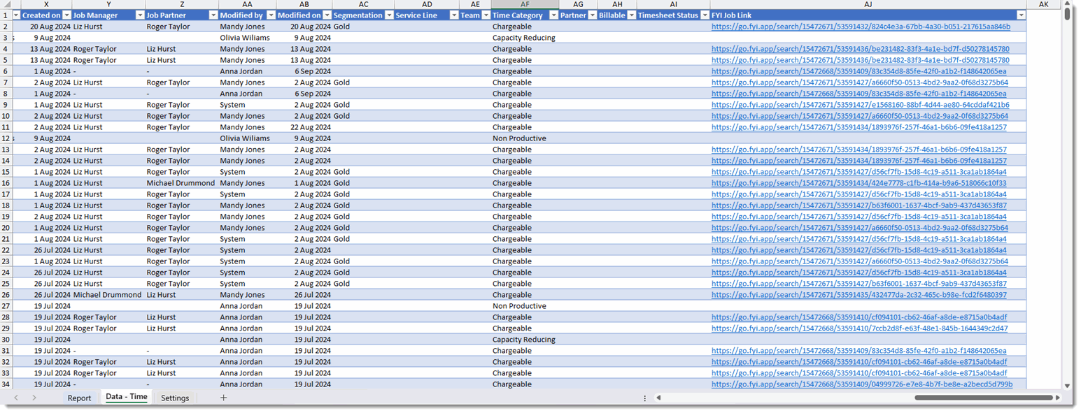 3615_Time_Report_hyperlinks.gif