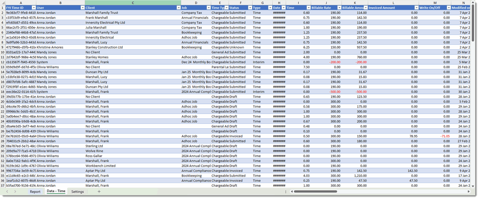 3621_WIP_Control_Data_Time_tab.gif