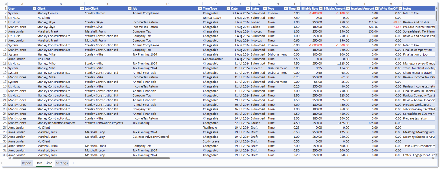 3270_Write_Up_Write_Down_Data_Time.gif