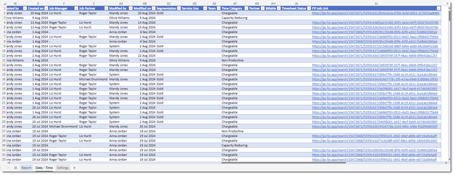 3271_Write_Up_Write_Down_Job_Link.gif