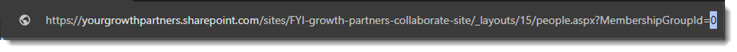 3400_New_Collaborate_Site_Members_Group_0.gif