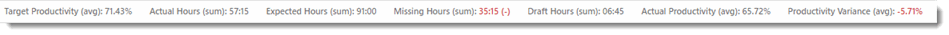 4203_My_Team_List_Totals.gif