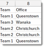 4232_CSV_Import_Create_Time_Custom_Fields_spreadsheet.gif