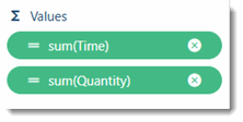 4263_Time_list_aggregate_values.gif