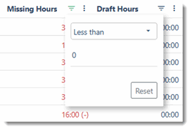 4278_My_Team_Missing_Hours_Filter.gif
