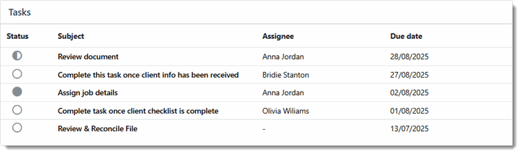 4407_Client_Summary_Tasks.gif