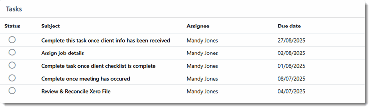 4420_Job_Summary_Tasks.gif