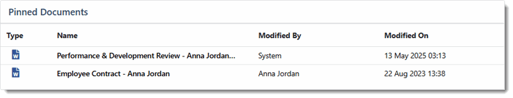 4424_Employee_Summary_Pinned_Documents.gif
