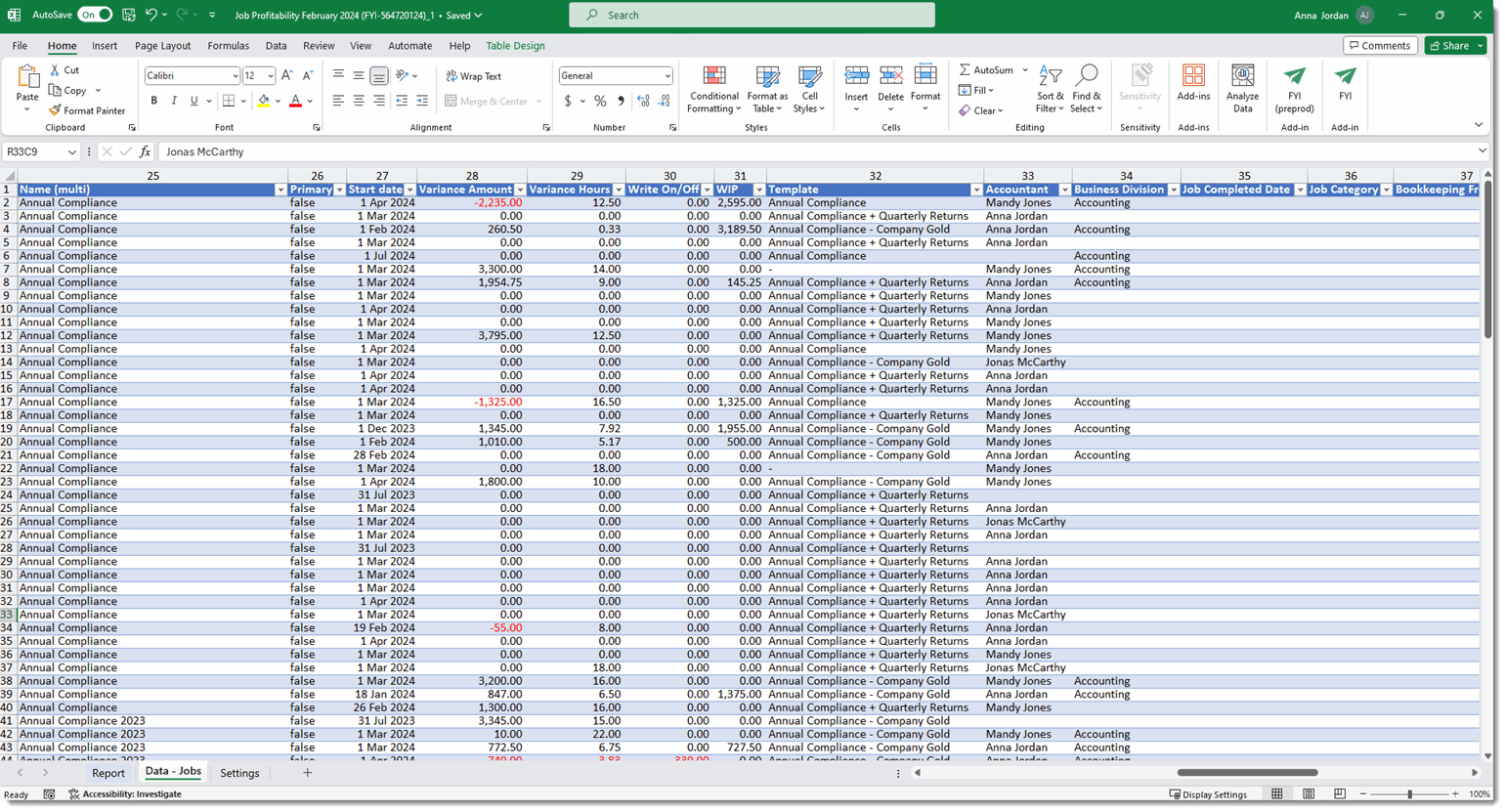 3333_Report_Job_Profitability_WIP.gif