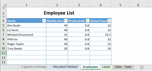 2201_Template_Employees_Capacity_Planning.gif
