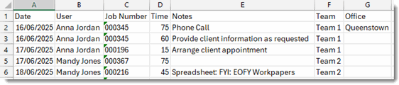 5023_Automation_Process_CSV_Import_Create_Time_CSV.gif