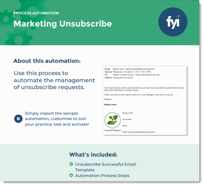 Cover_Image_Marketing_Unsubscribe.gif