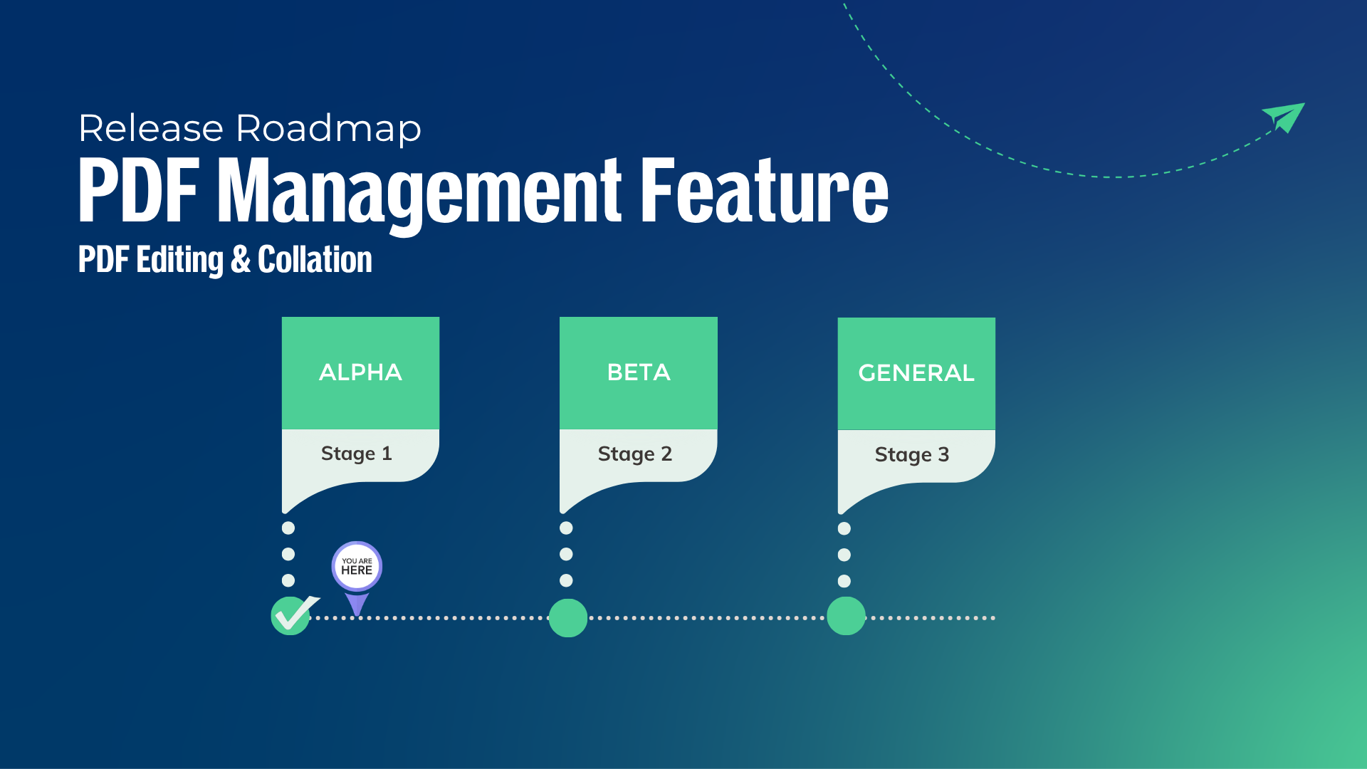 PDF Management Feature Rollout - Stage 1.png