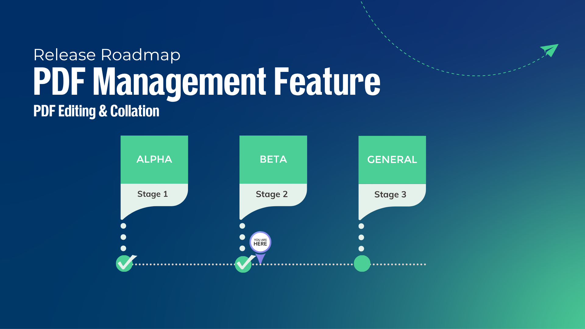 PDF Management - Stage 2.png