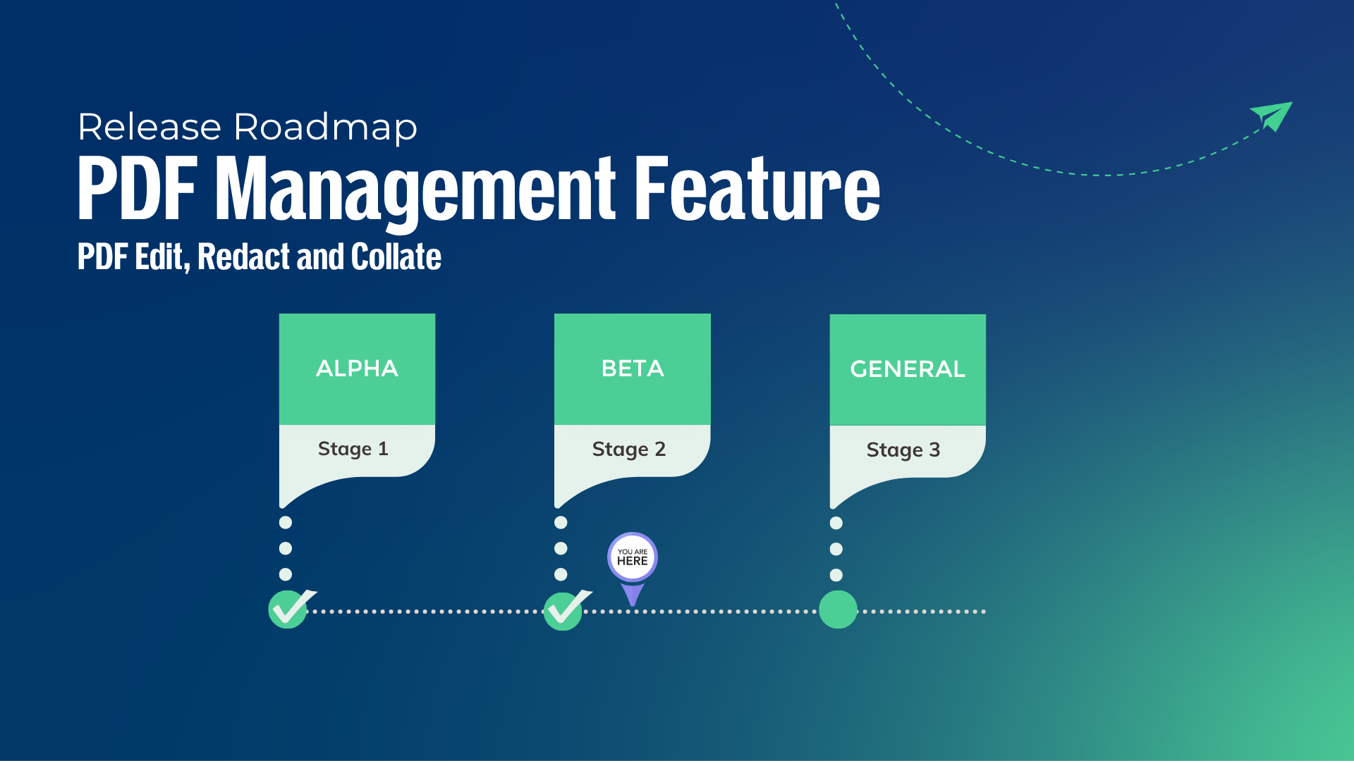 PDF Mgmt Rollout stage 2.png