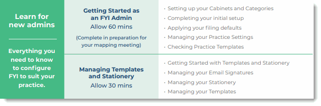 Learn_for_FYI_admins.gif