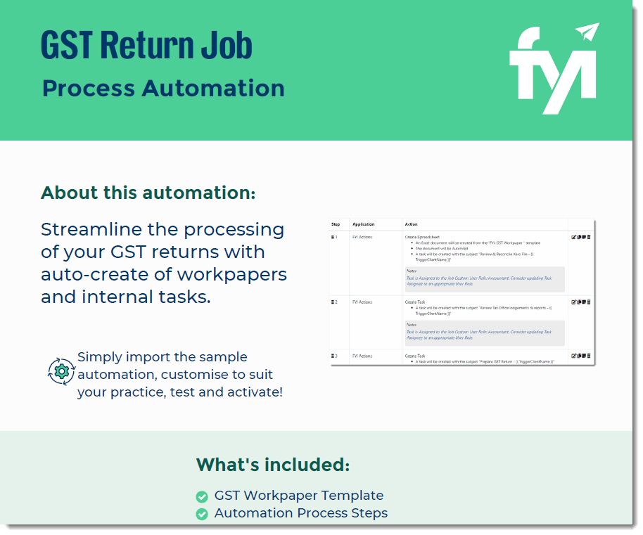 GST_Return_Job_Cover_Image.gif