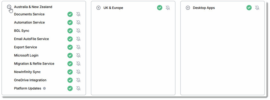 Displaying The Fyi Service Status Dashboard Fyi