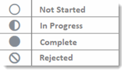 2328_Tasks_Status_Icons.gif